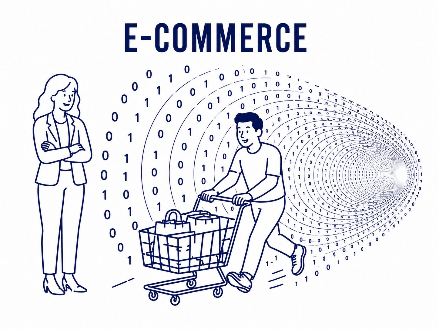 E-Commerce